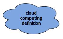 What is Cloud Computing? Webopedia Definition